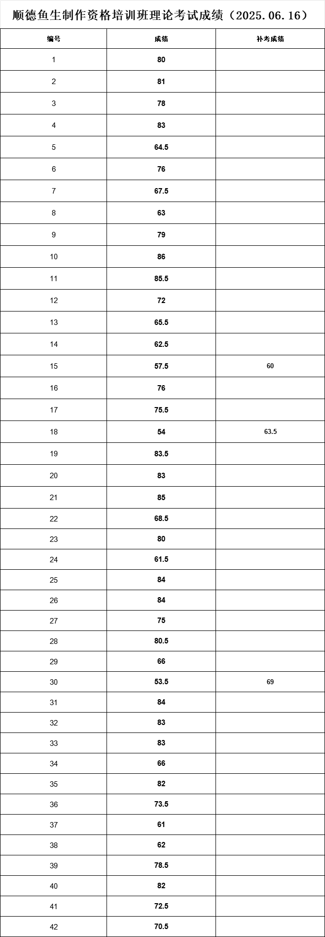 2.png 图片